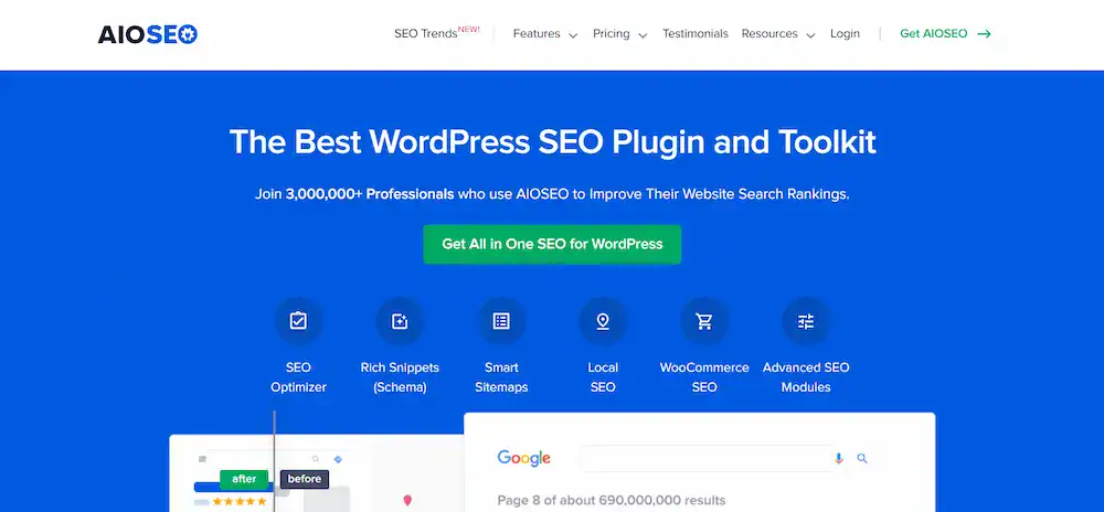 All in One SEO (AIOSEO)